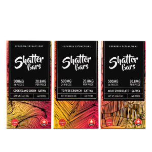 Euphoria Extractions Sativa Shatter Bars-Euphoria-Extractions-Sativa-Shatter-Bars.jpg